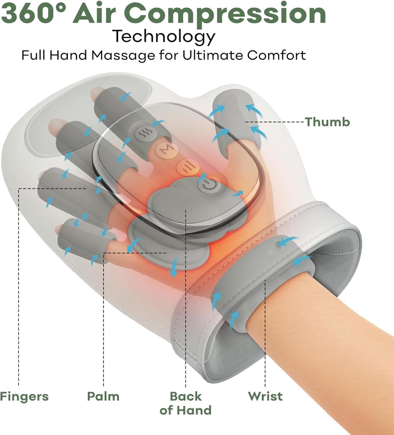 Electric Hand Massager with Airbag