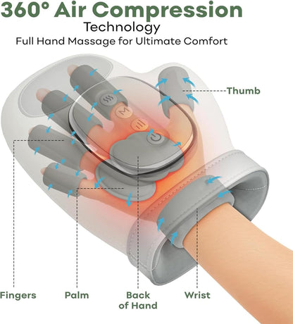 Electric Hand Massager with Airbag