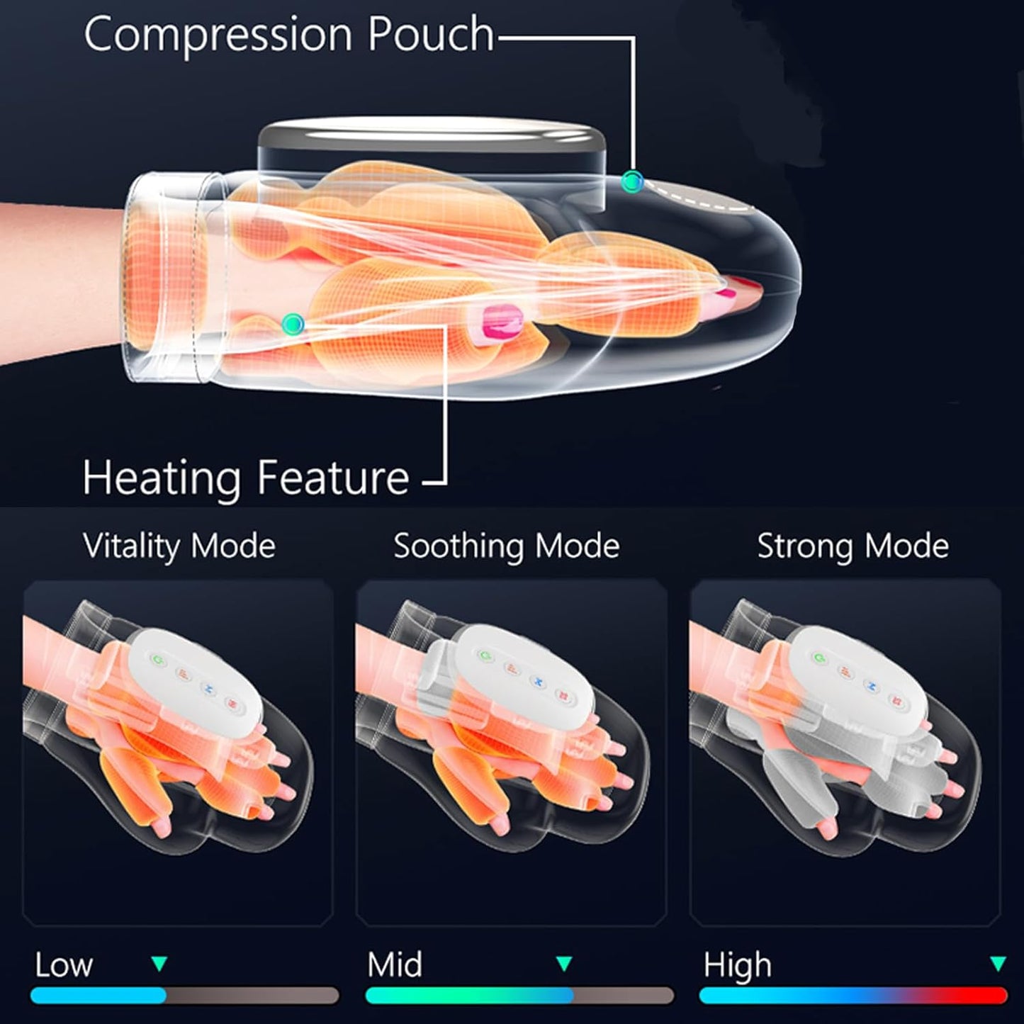 Electric Hand Massager with Airbag