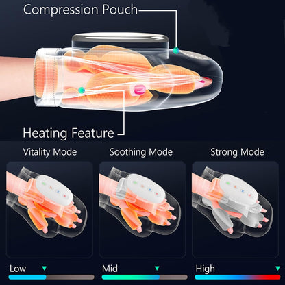 Electric Hand Massager with Airbag