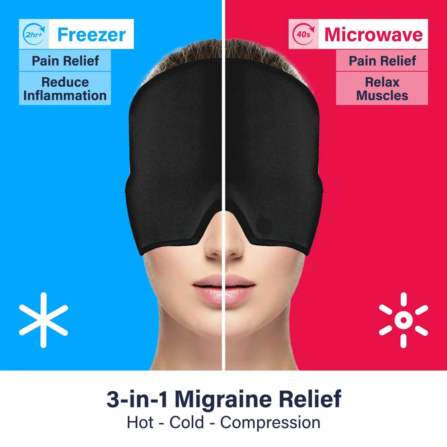 Migraine Relief Cap